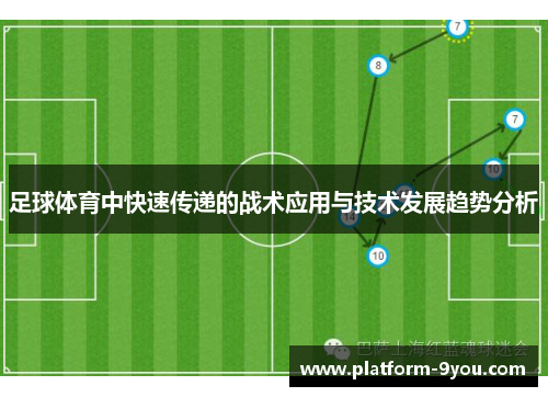 足球体育中快速传递的战术应用与技术发展趋势分析