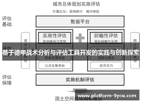 基于德甲战术分析与评估工具开发的实践与创新探索