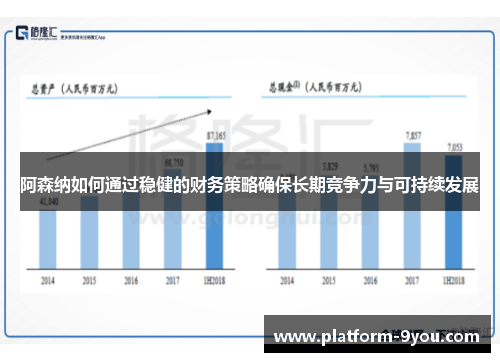 阿森纳如何通过稳健的财务策略确保长期竞争力与可持续发展