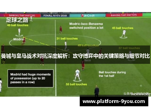 曼城与皇马战术对抗深度解析：攻守博弈中的关键策略与细节对比