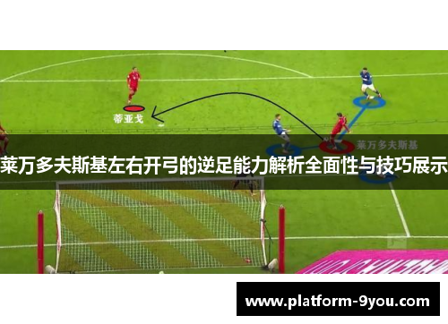 莱万多夫斯基左右开弓的逆足能力解析全面性与技巧展示