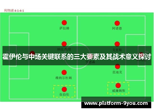 霍伊伦与中场关键联系的三大要素及其战术意义探讨