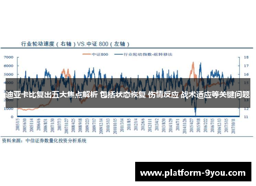迪亚卡比复出五大焦点解析 包括状态恢复 伤情反应 战术适应等关键问题