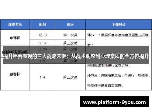 提升杯赛表现的三大战略关键：从战术调整到心理素质的全方位提升