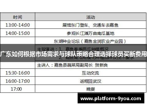 广东如何根据市场需求与球队策略合理选择球员买断费用