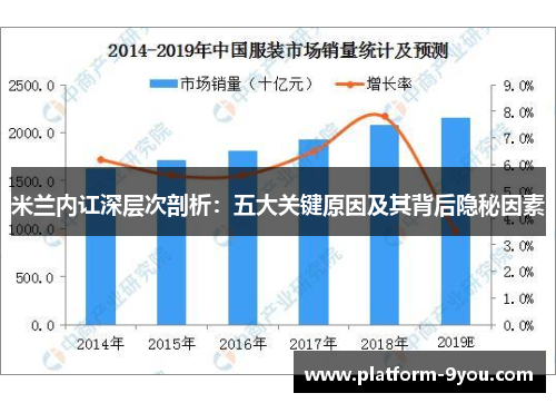 米兰内讧深层次剖析：五大关键原因及其背后隐秘因素