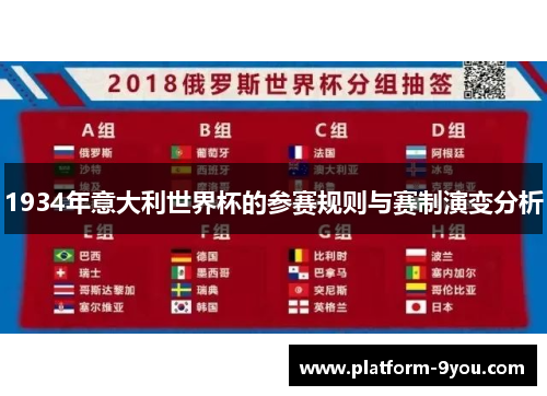 1934年意大利世界杯的参赛规则与赛制演变分析
