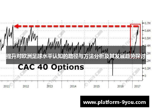 提升对欧洲足球水平认知的路径与方法分析及其发展趋势探讨