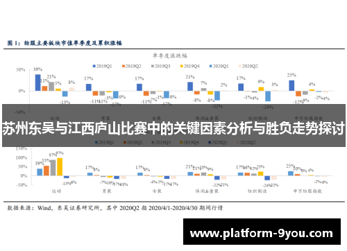苏州东吴与江西庐山比赛中的关键因素分析与胜负走势探讨
