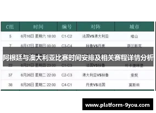 阿根廷与澳大利亚比赛时间安排及相关赛程详情分析